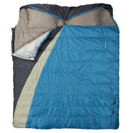 Kelty Supernova