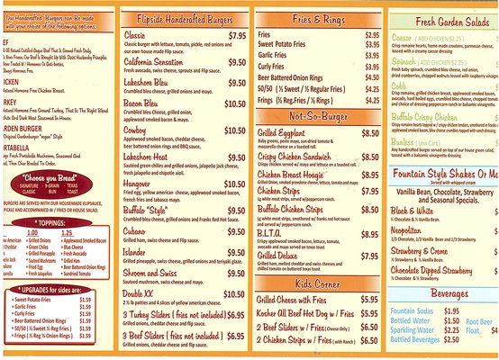 Flipside Menu