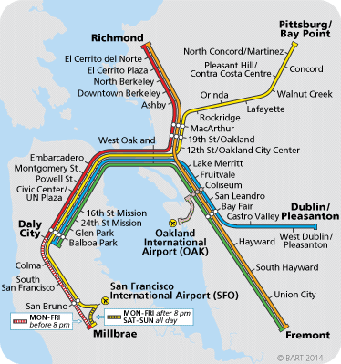BART Map