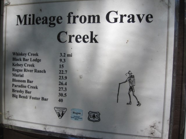 Mileage from Grave Creek