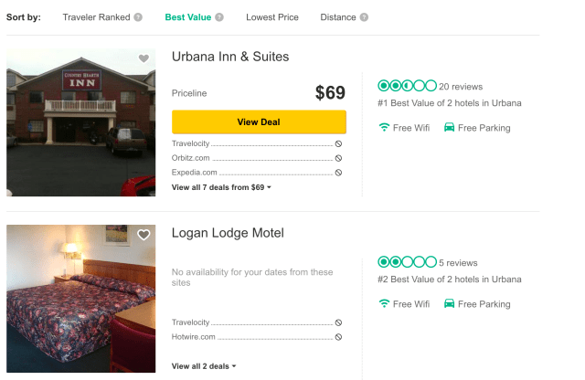 Urbana Inn and Suites