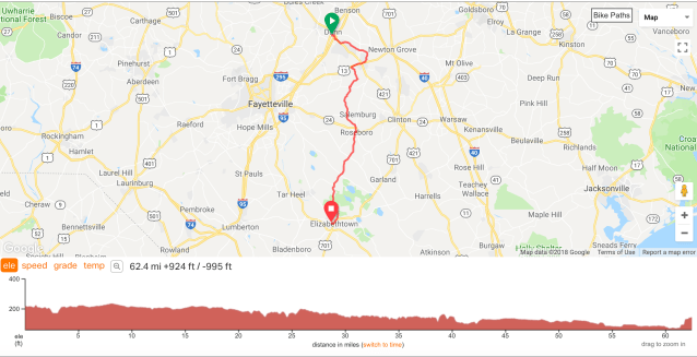 Dunn to Elizabethtown