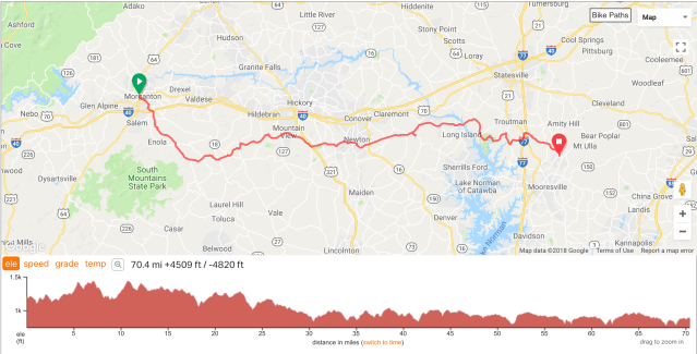 Morganton to Moorseville