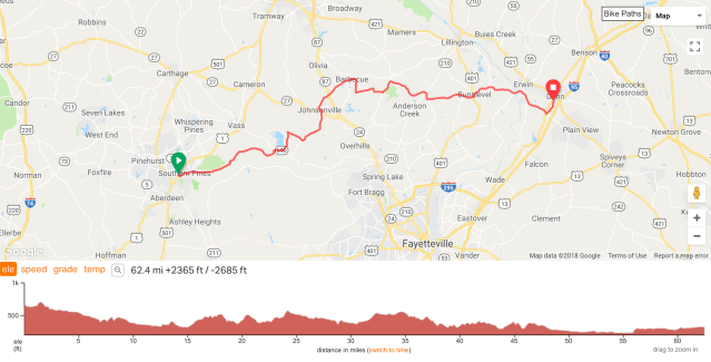 Southern Pines to Dunn
