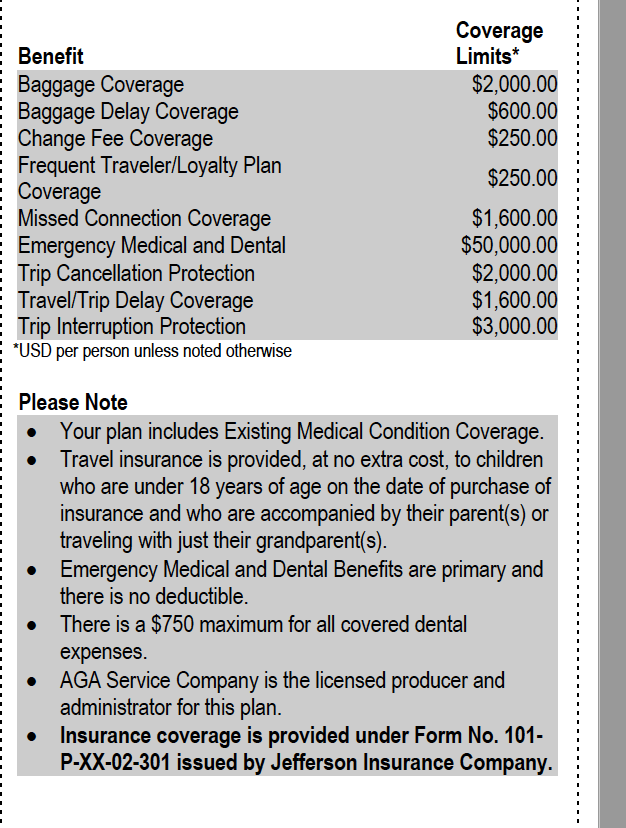 Travel Insurance Coverage