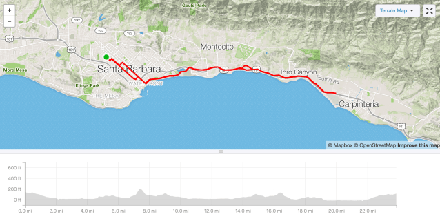 Santa Barbara Bike Ride