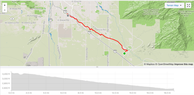 ACA Karchener to Tucson