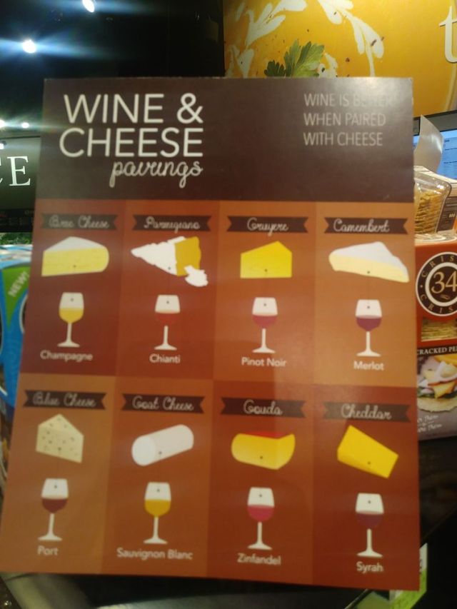 Clarks Wine Pairings