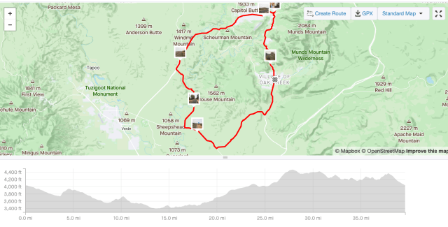 Oak Creek Village Loop